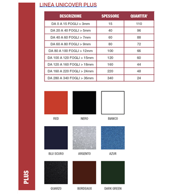 Unicover Plus A4 Red 160-220 ff <24 mm 48 pz.