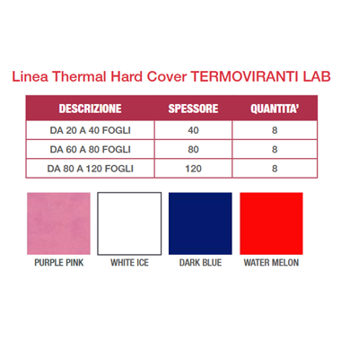 Unicover Hard A4 Termoviranti Celeste 80 ff. 8 pz.