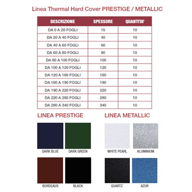 Unicover Hard A4 Metallic 13 Azur 40 ff 10 pz.