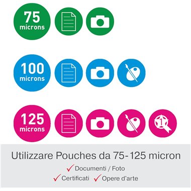 Plastificatrice GBC 250HS A3