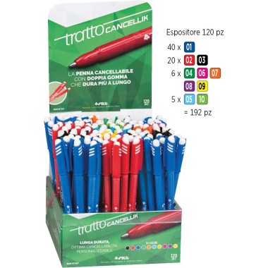 Penne Tratto Cancellik  Expo 817200 120 pz.